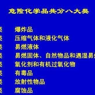 氟制冷劑批發(fā) 機遇、挑戰(zhàn)與安全之道