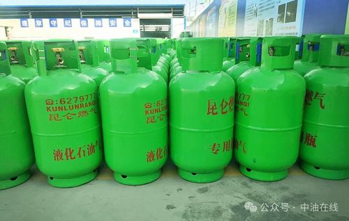 天然氣、液化氣與氟制冷劑 一文教您分清并了解氟制冷劑批發